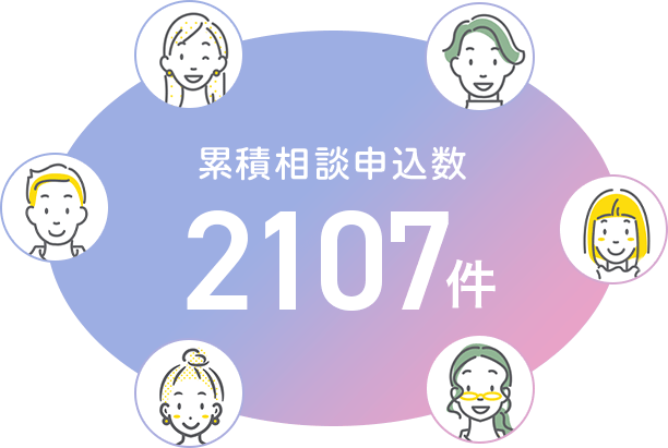 累積相談申込数 2107件