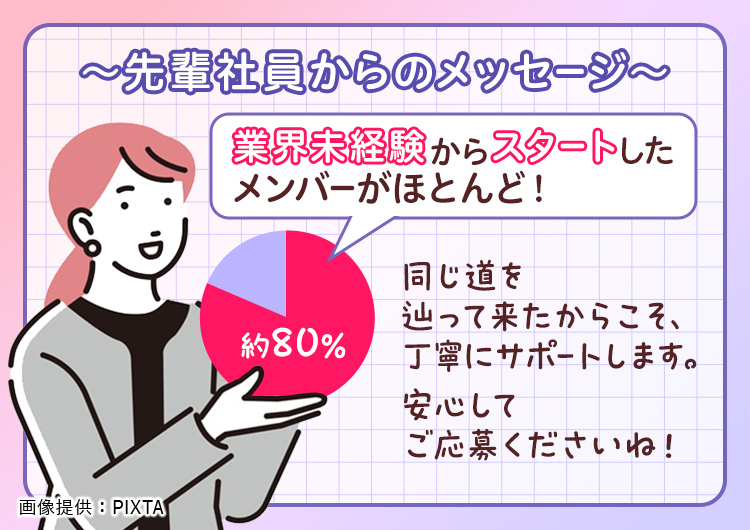 ◎先輩社員からのメッセージ