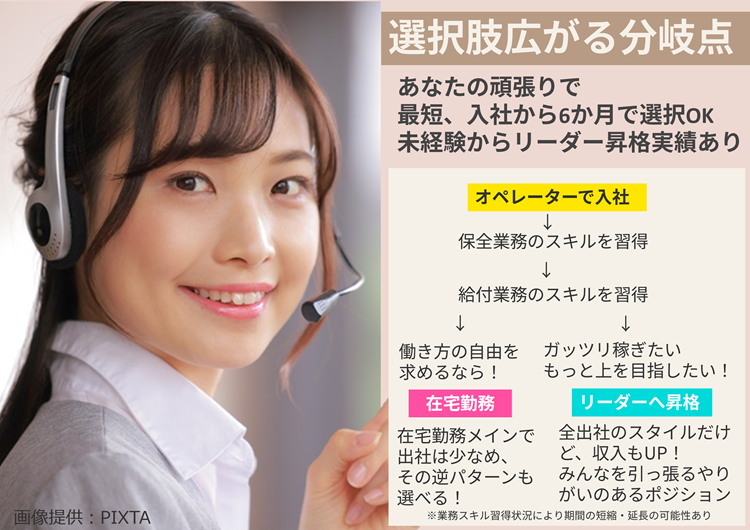 ◎ 残業ほぼなし!丁寧な研修で安心スタート♪